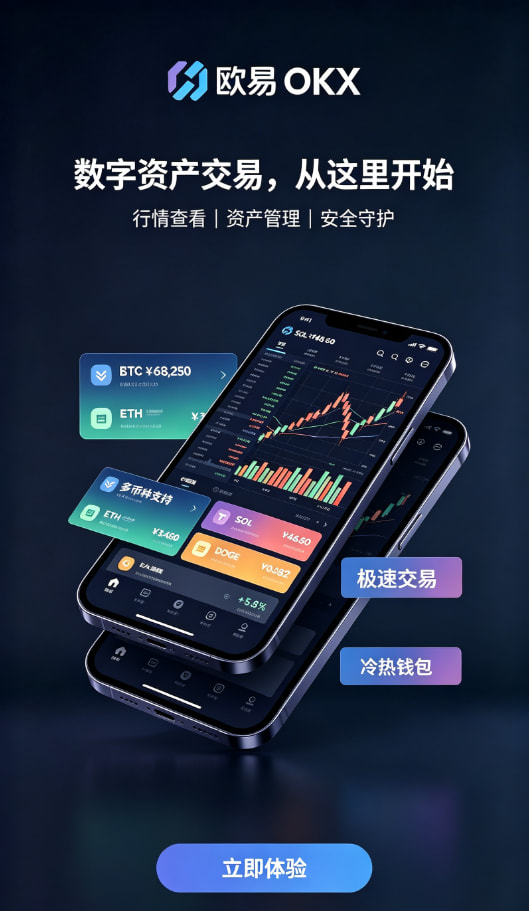 欧交易所APP官方下载交易界面演示